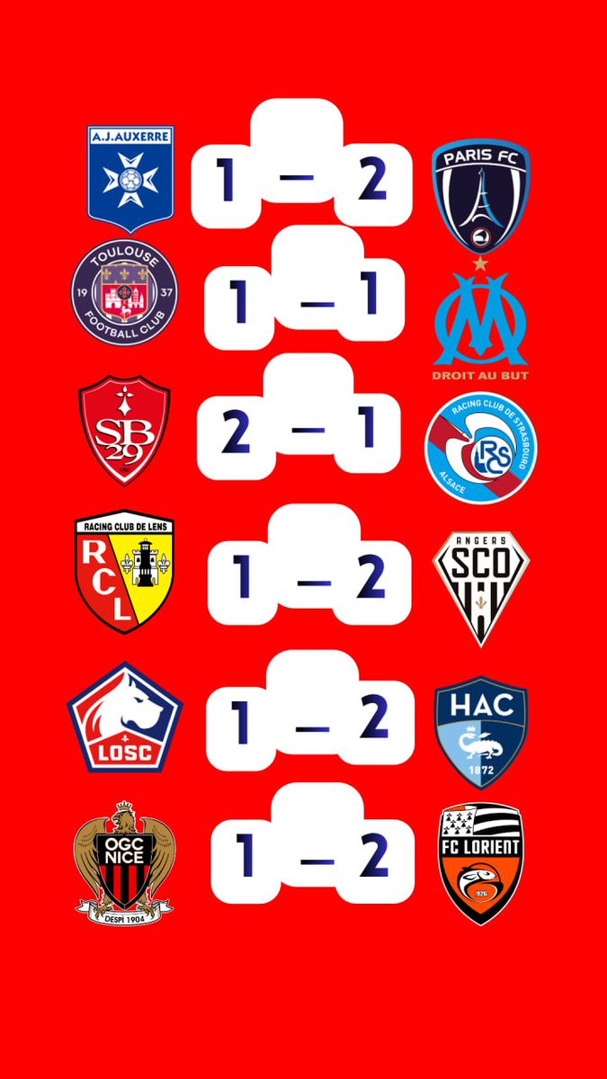 PrematchSecret's tweet image. Prediksi Serie A: Head to Head

#Football
#FootballMatch
#FootballScore
#PlayerHighlights
#AmazingGoal
#FootballPrediction
#TodaysMatch
#FootballNews
#FootballFans
#MatchReview
#FootballSkills
#TopScorer
#EpicGoals
#GoalOfTheDay