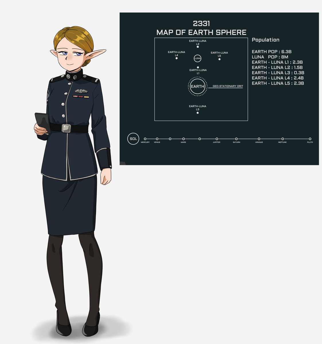 rogi0615's tweet image. 당신은 잘 왔다

비잔틴 + 엘프  + 판타지 + 근미래 SF 그림 공방에