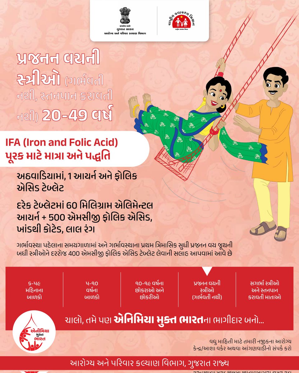 એનિમીયા ને કહીએ બાય બાય...

#anemiamuktbharat
#anemia
#spreadawareness
#savelife
#gog
#healthdepartment
#savelife
#humanity
#gujarat
#lifeafterlife
#India 

<a href="/CMOGuj/">CMO Gujarat</a>