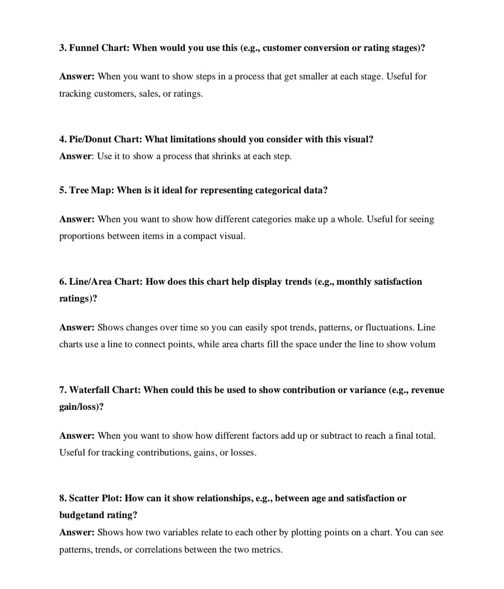 Af_shade's tweet image. I improved my Week 4 dashboard using the same dataset, focusing on usability, visual appeal, clarity, and effective data storytelling. @TDataImmersed @DabereNnamani @debby7650 @simplyaryam @JudeRaji_ @MSPowerBI  #powerquery #Datatransformation #datacleaning