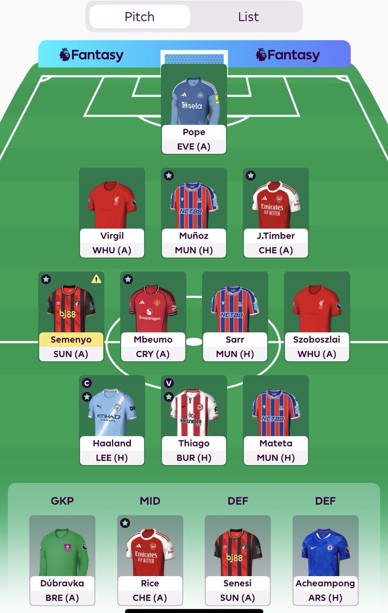 GW13 🔒
Ended up rolling the FT, £1.9itb 
🤖©️

🌏358k

Was never really going to Free Hit, didn’t think I needed to. Will most likely free hit in GW16 or if issues arise, in that given week. 

Did look at getting a City defender and/or midfielder and looked at transferring Pope