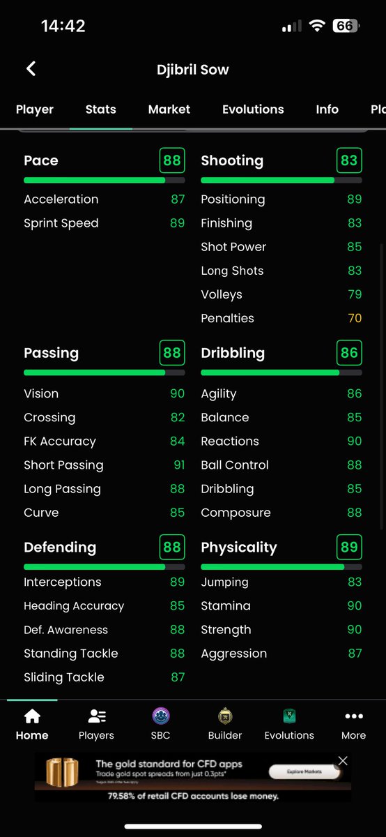 F1Alonso14's tweet photo. @KillerFutCoins There is better 🇨🇭 https://t.co/CAEOMQTU0e
