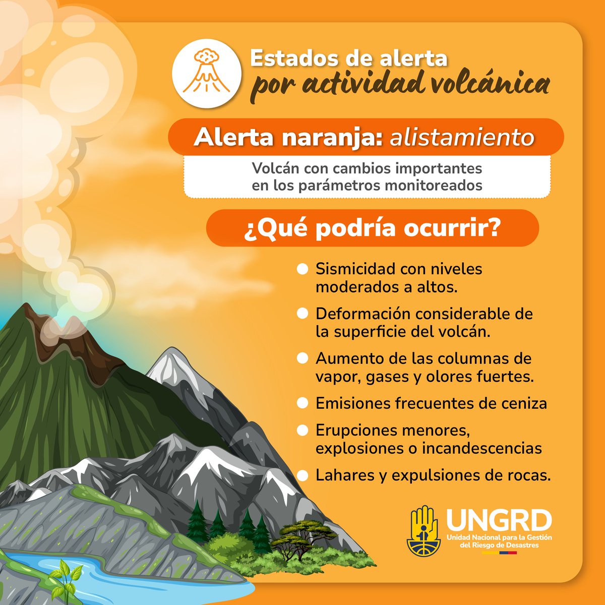 UNGRD's tweet photo. #Atención | 🟠 Cambia a NARANJA el estado de alerta del volcán Puracé – Cadena Volcánica Los Coconucos.

El @sgcol informó un incremento significativo en la actividad del volcán, con sismos asociados a movimiento de fluidos, emisión de gases y columnas de ceniza.

Este nivel de alerta indica cambios importantes en los parámetros monitoreados y exige reforzar las medidas de preparación.

Recomendaciones:
• No acercarse a la zona del cráter debido al alto riesgo por gases y ceniza.
• Atender la información oficial del @sgcol, @GobCauca, autoridades locales y la UNGRD.
• Adoptar medidas de autoprotección como el uso de tapabocas y tapar fuentes de agua potable.

Continuamos en seguimiento permanente junto al SGC.