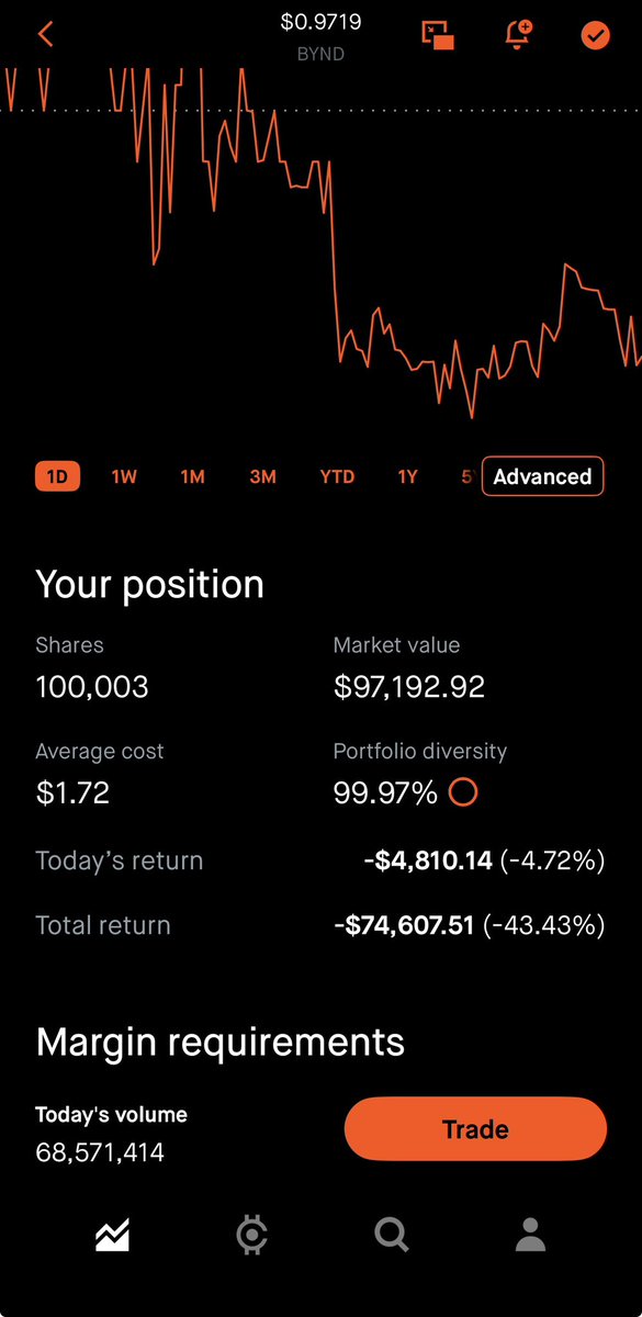micks046's tweet photo. @gabrelyanov Ohio, USA.. sometimes you have to make big bets to have disproportionate returns https://t.co/3srZcqovLU