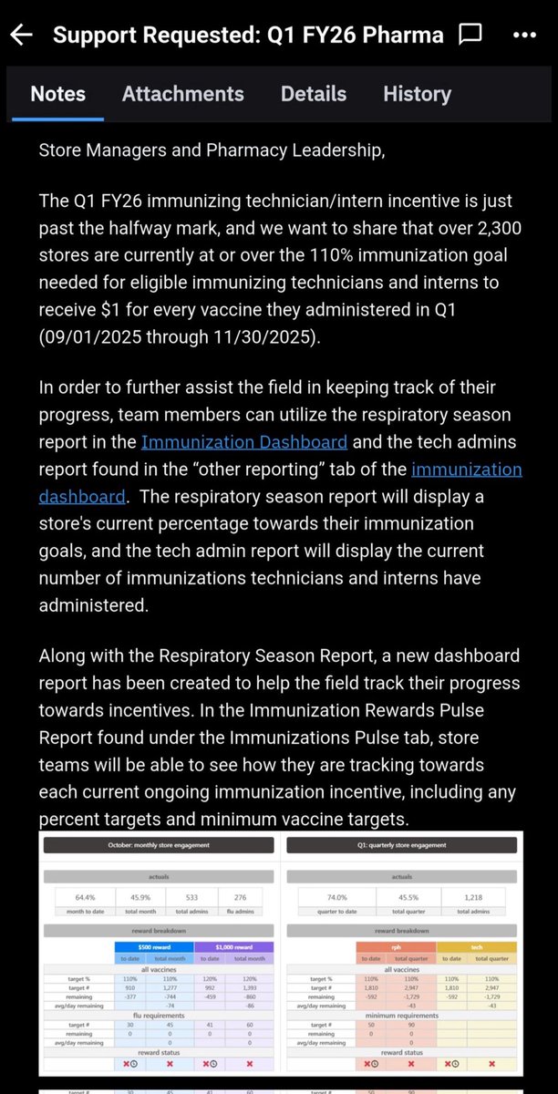 MaryBowdenMD's tweet image. .@Walgreens is financially incentivizing its employees to inject more customers with vaccines.

@DOJCrimDiv doesn’t this violate anti-kickback laws?