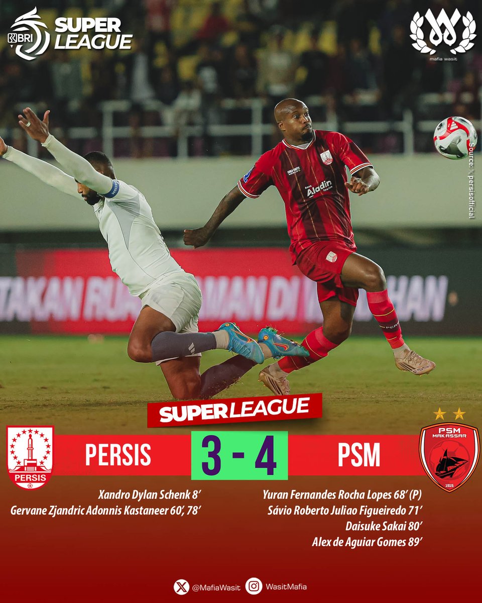 Komisi Wasit tweet media