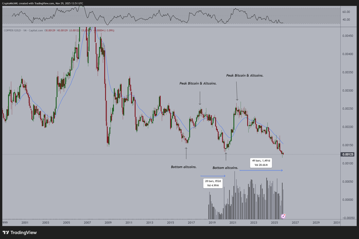 cryptowigo (@CryptoWiGo) / Posts / X