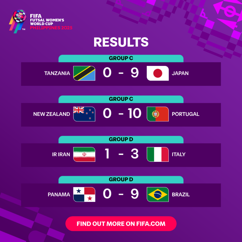 FIFAWWC's tweet photo. Goals galore in the final day of group stage action! 🤩

#FutsalWWC