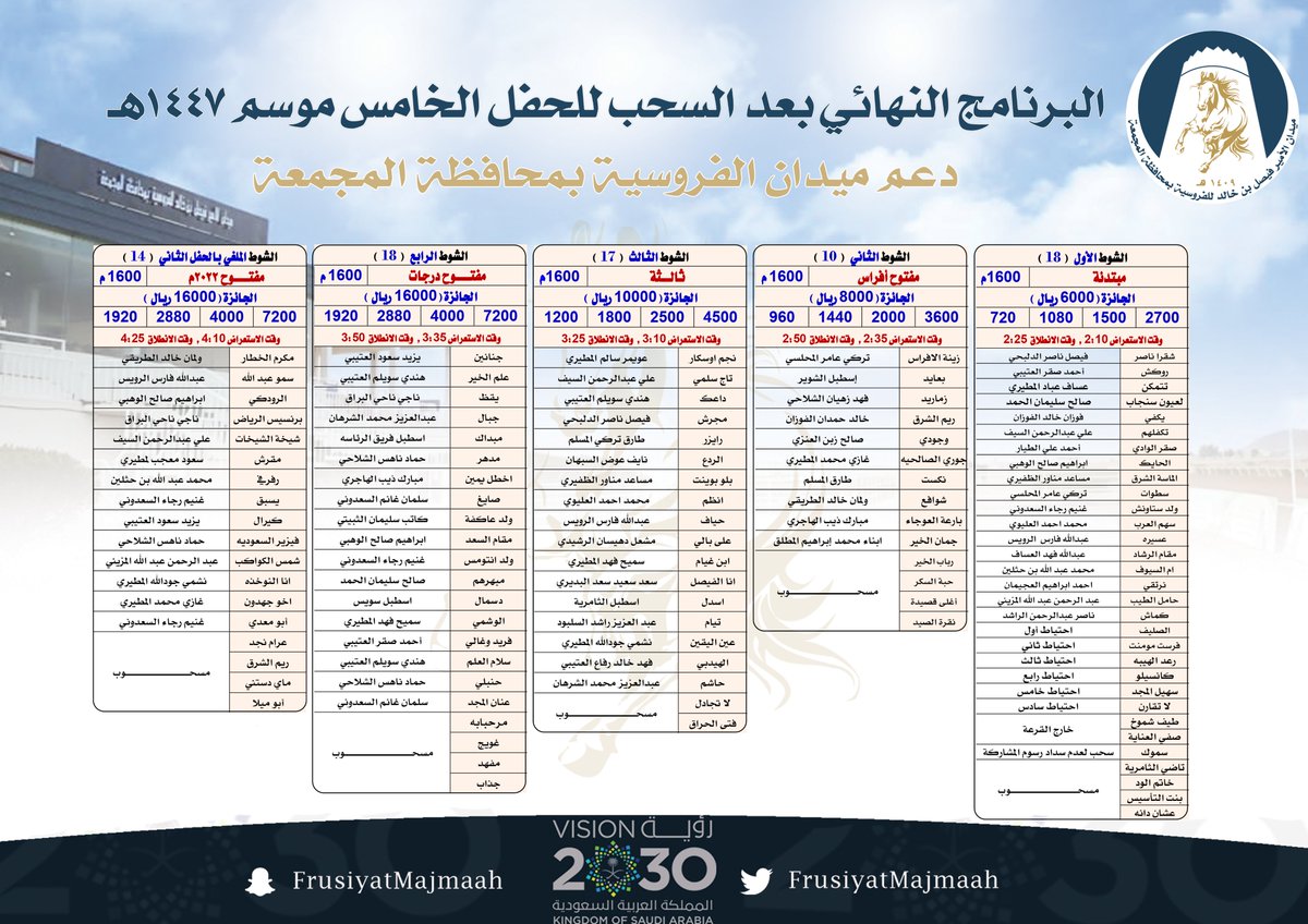 البرنامج النهائي بعد السحب للحفل الخامس موسم 1447هـ .