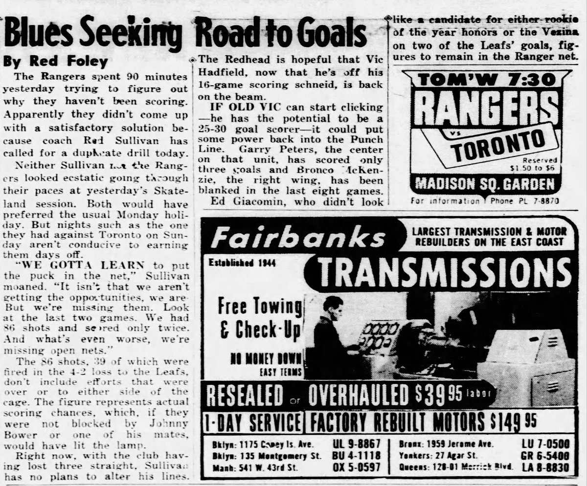 Sixty years ago today in New York Rangers history: