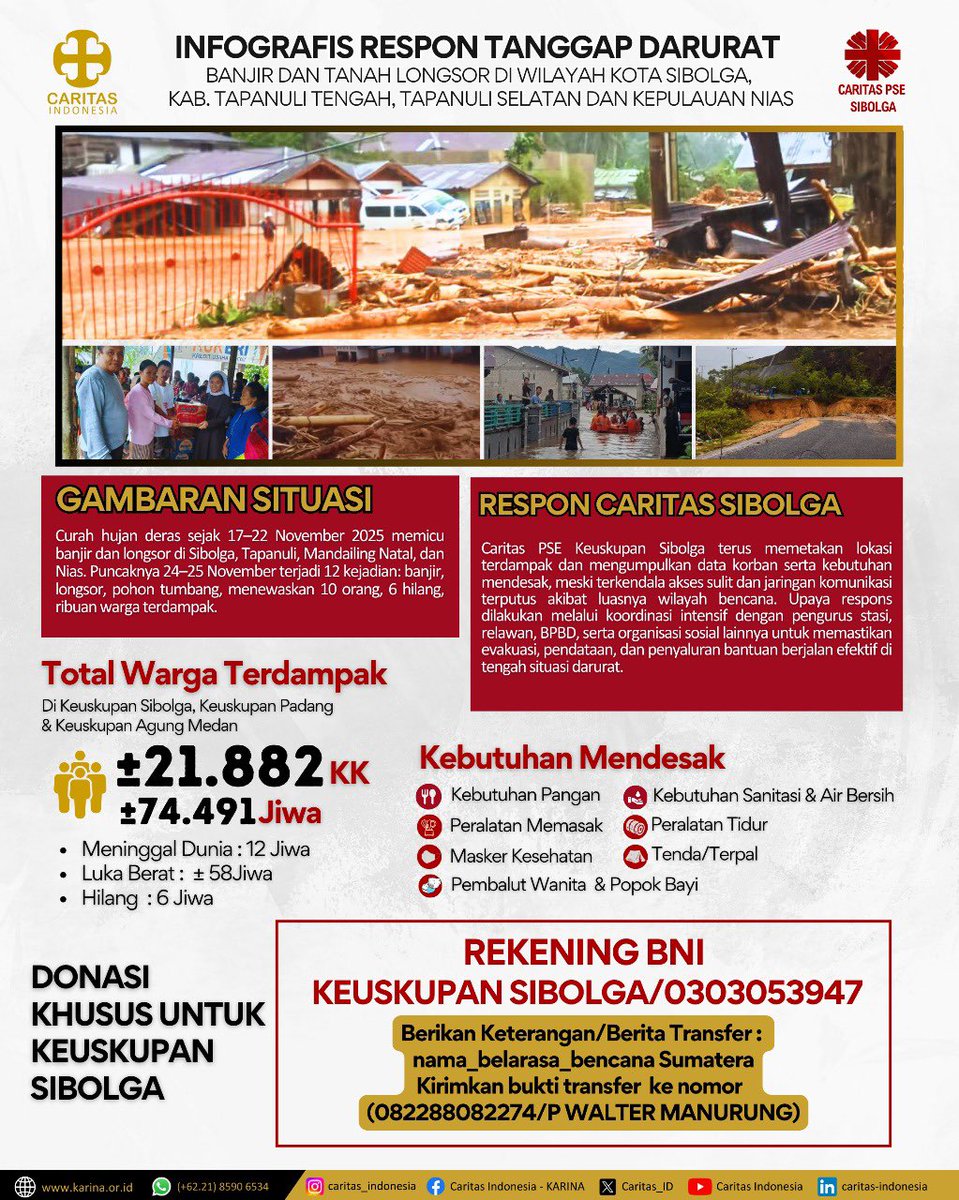 Mari membantu Saudara-Saudari kita korban bencana alam, khususnya di wilayah Keuskupan Sibolga. Donasi dapat disalurkan melalui rekening Keuskupan Sibolga:
BNI KEUSKUPAN SIBOLGA, dengan nomor: 0303053947.

Jika ada yang menyumbang pakaian dan mengirim makanan &amp; minuman ke lokasi,