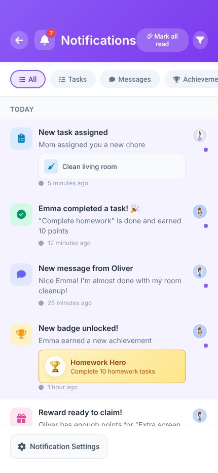 noah_inimfon's tweet photo. Family chores app design challange submission using moonchild ai. #abrahamchallenge @Abmankendrick https://t.co/c6Pq3r3H2i