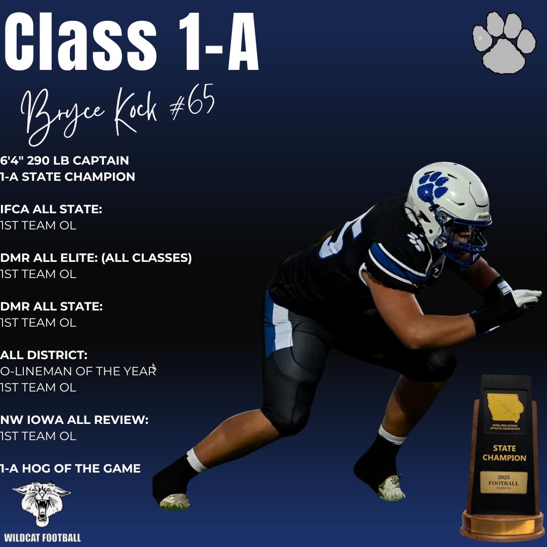 Congrats on All-State and a GREAT season Bryce!

#nobodycaresbacktowork