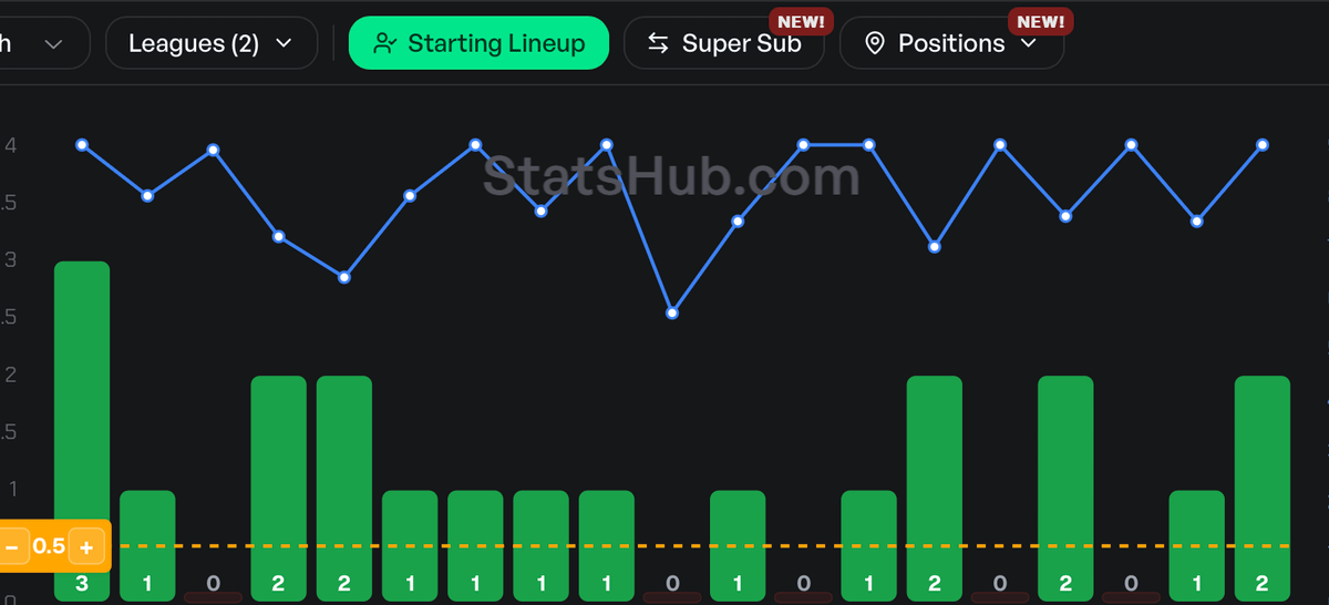James McCoy ‘Macca’ tweet media
