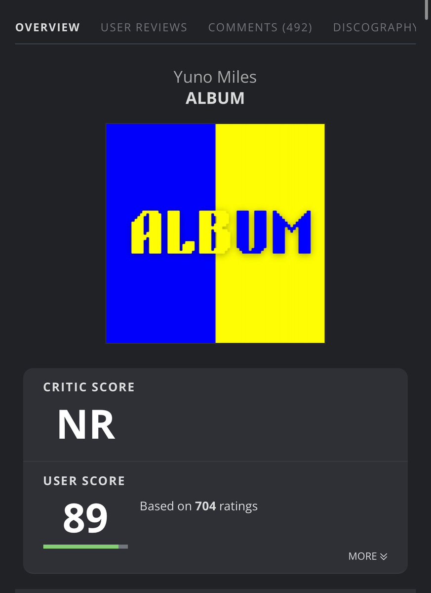 JtTalks21's tweet image. Yuno Miles has the highest critically acclaimed album of all time 😭🙏🏽