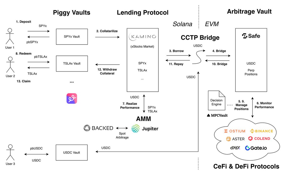 Xavier59 tweet media