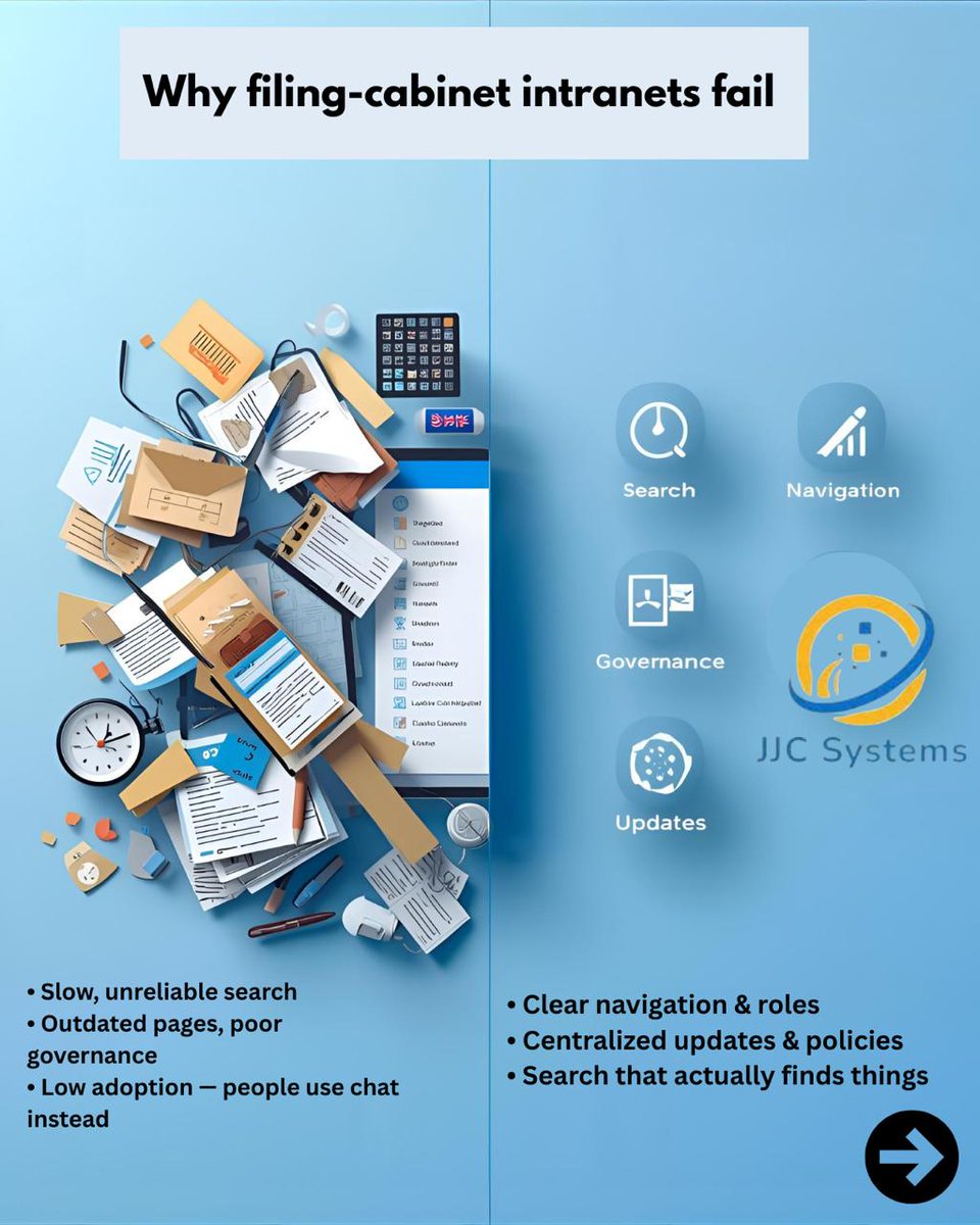 JJCSystems's tweet image. Still running your intranet like it’s 2010?

Let’s transform it into a fast, searchable, integrated SharePoint hub that drives real productivity.

Contact us today for a demo! 

#SharePoint #Microsoft365 #DigitalWorkplace #IntranetDesign #ITServices #ModernWork #ProductivityHub
