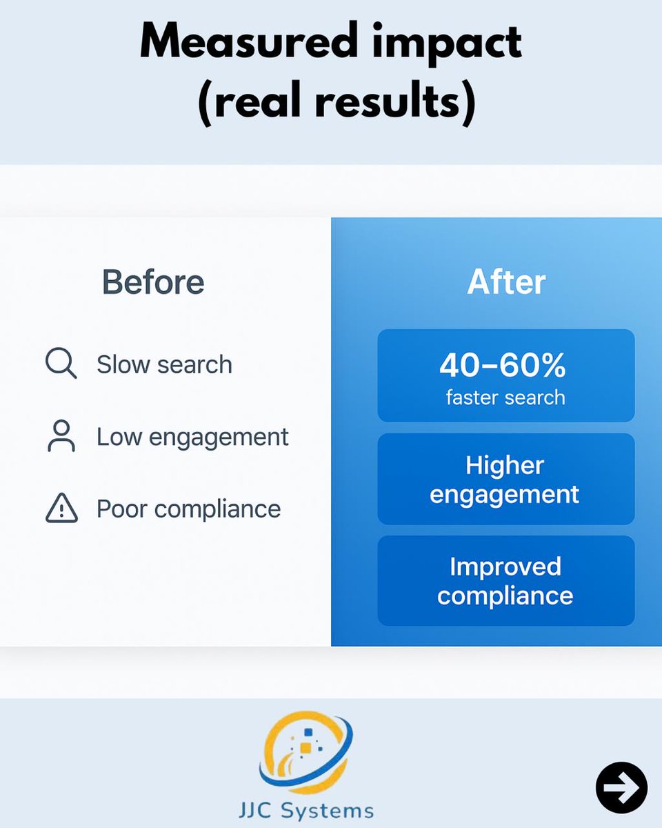 JJCSystems's tweet image. Still running your intranet like it’s 2010?

Let’s transform it into a fast, searchable, integrated SharePoint hub that drives real productivity.

Contact us today for a demo! 

#SharePoint #Microsoft365 #DigitalWorkplace #IntranetDesign #ITServices #ModernWork #ProductivityHub