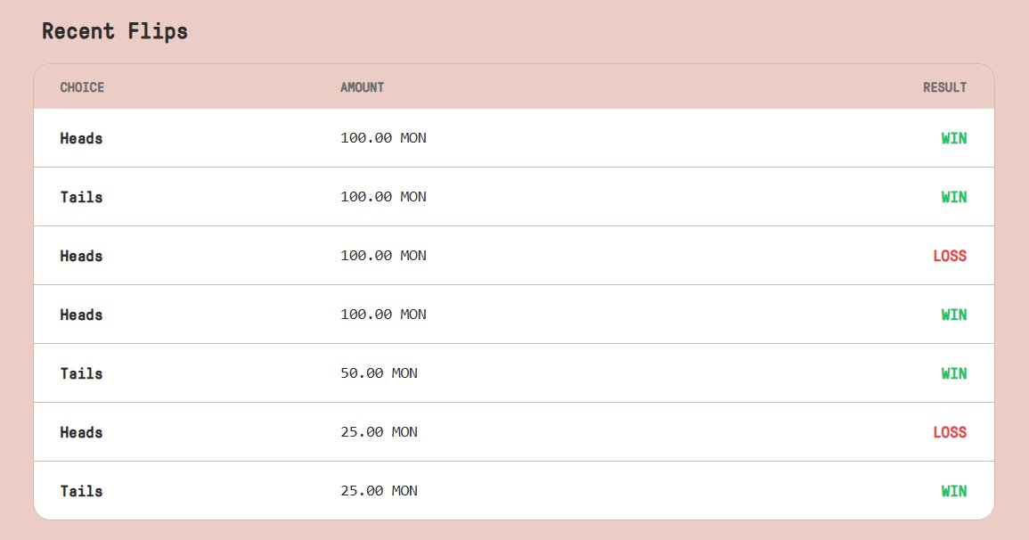 SenzuGod (Buildoor 🗿/Arc) tweet media