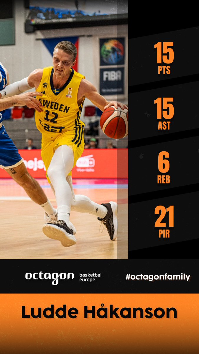 El récord de asistencias de <a href="/ludde12/">Ludde Håkanson</a>. en ventanas FIBA  y doble-doble sin premio. 
¡Una barbaridad! 
<a href="/OctagonBballEU/">Octagon Basketball Europe</a>