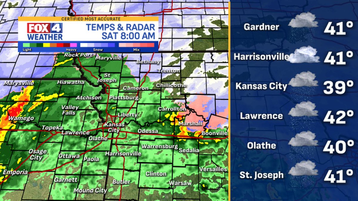 fox4wx's tweet image. Here are the latest weather conditions around #KC #mowx #kswx #kcwx #fox4kc