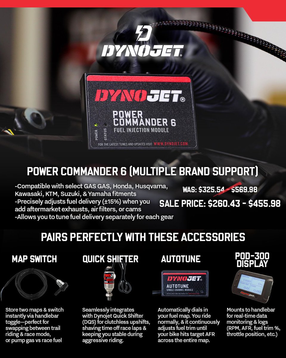 Dynojet Research tweet media
