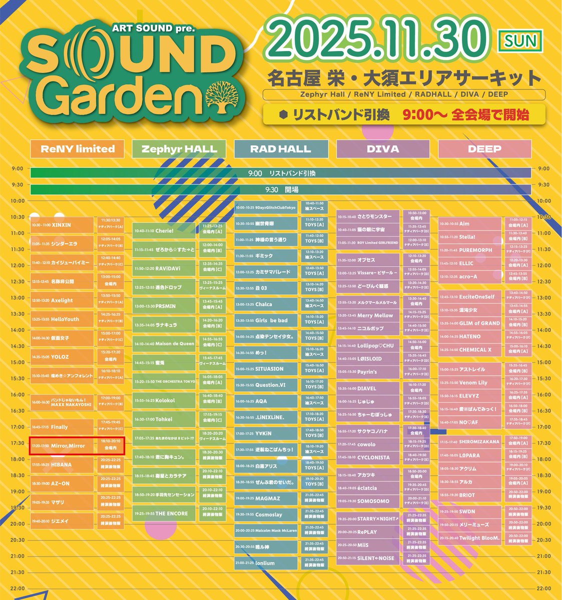 Mirror,Mirror(ミラミラ)星野まおランチェキ20枚セット