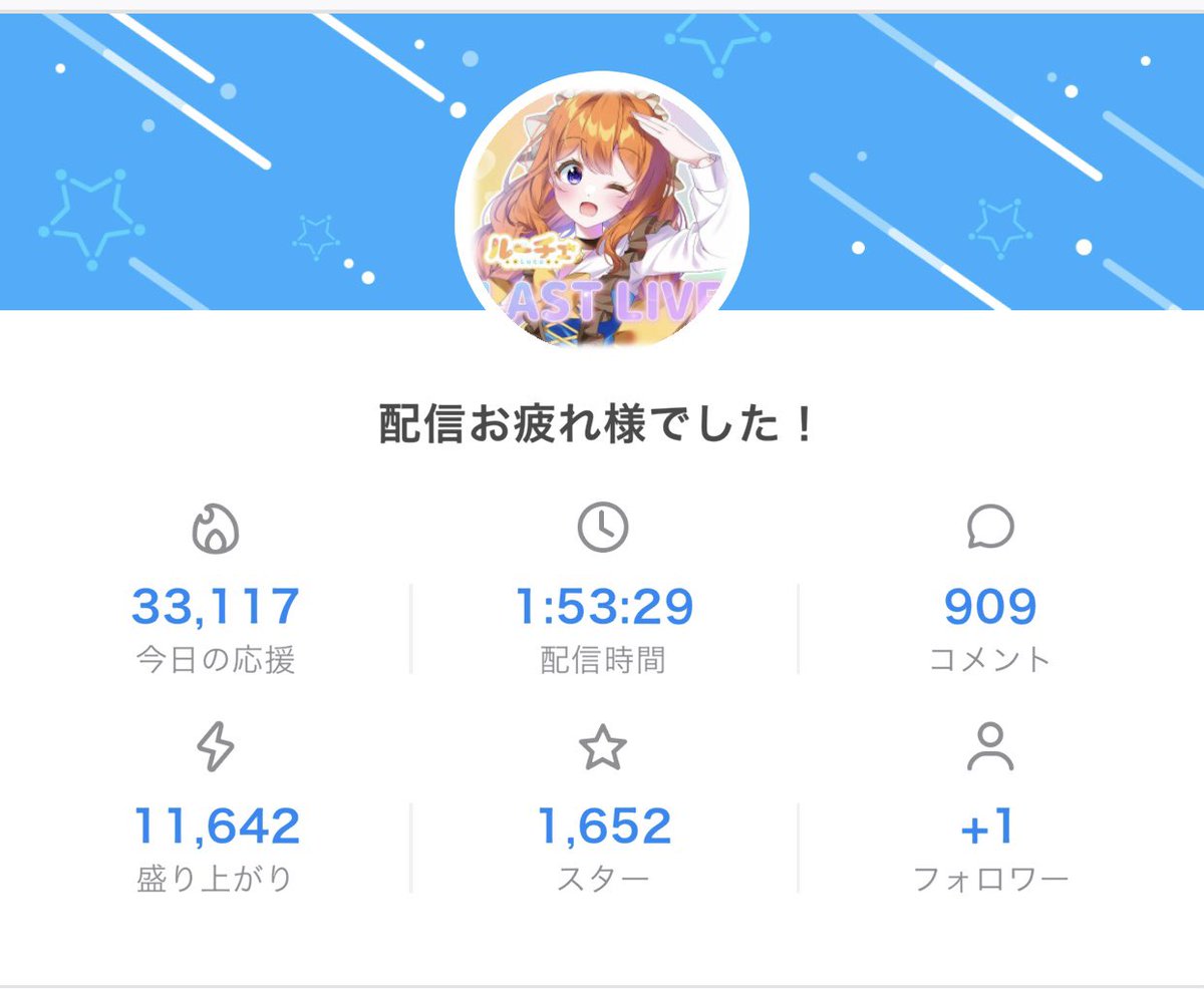 ひー💧🍊🍃🐈🫧🐚🌙🌷 (@L4zfxD5zmWBKGoJ) / Posts / X