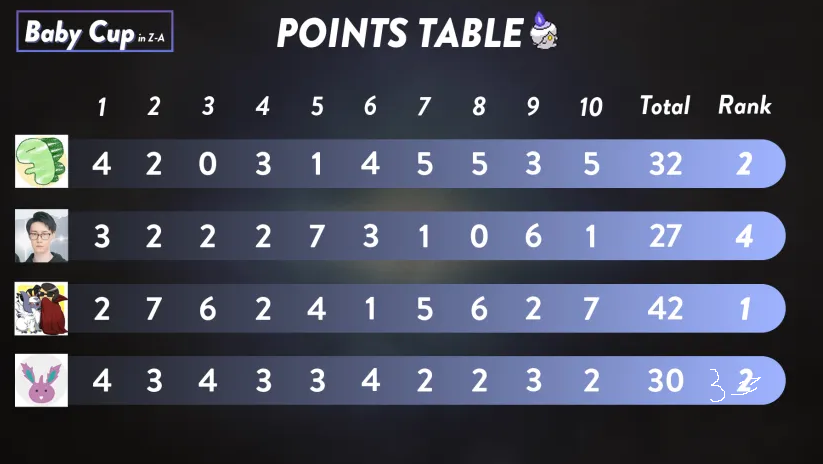 あゆみん (@ayumincom1) / Posts / X