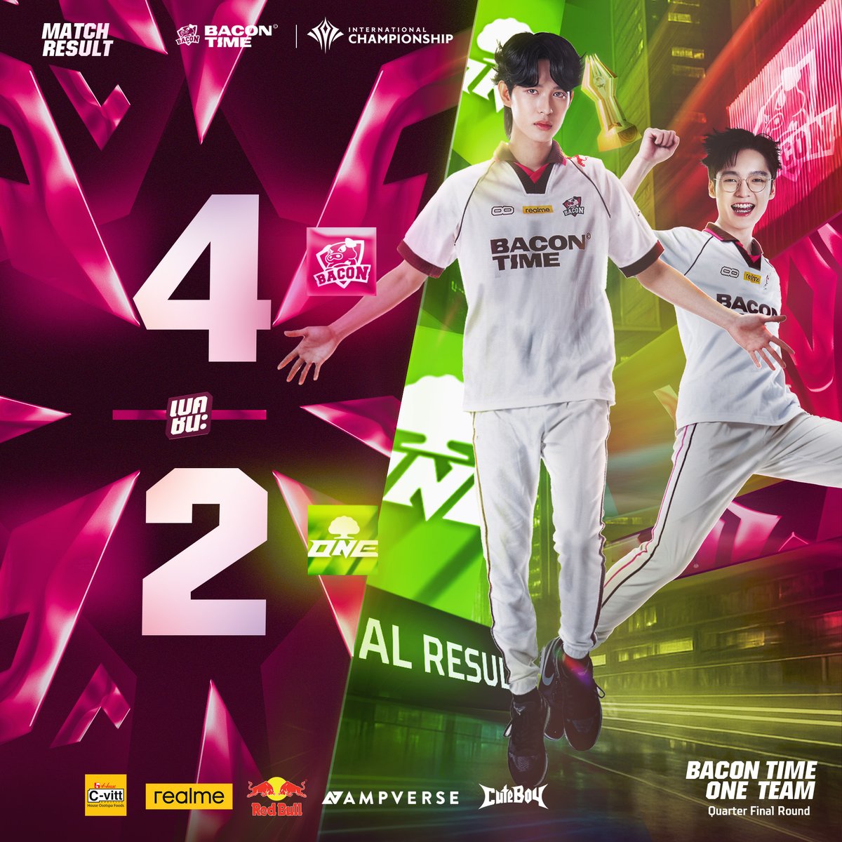 bacontimes's tweet image. #AIC2025 : ผ่านเข้ารอบ 4 ทีม ได้ลุ้นป้องกันแชมป์ในรอบออฟไลน์ !!
.
พวกเรา 𝐵𝑎𝑐𝑜𝑛 𝑇𝑖𝑚𝑒 🐷 เอาชนะ 𝑂𝑁𝐸 𝑇𝑒𝑎𝑚 🌳 ไปด้วยสกอร์ 4-2 ครับผม
.
ขอบคุณกองเชียร์ #BaconFamily ที่ยังเชื่อมั่น แต่งานของเรายังไม่จบครับ  ต้องชนะอีก 2 ด่านเพื่อถึงเป้าหมาย ลุยกันต่อครับ
.…