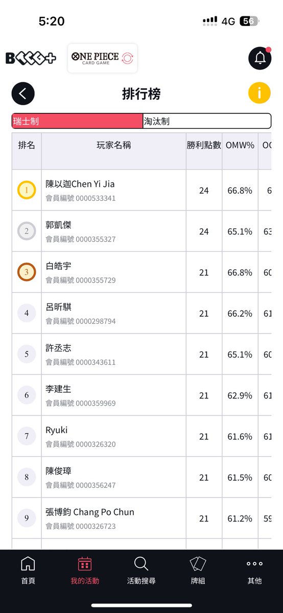 陳以迦 Chen Yi Jia tweet media