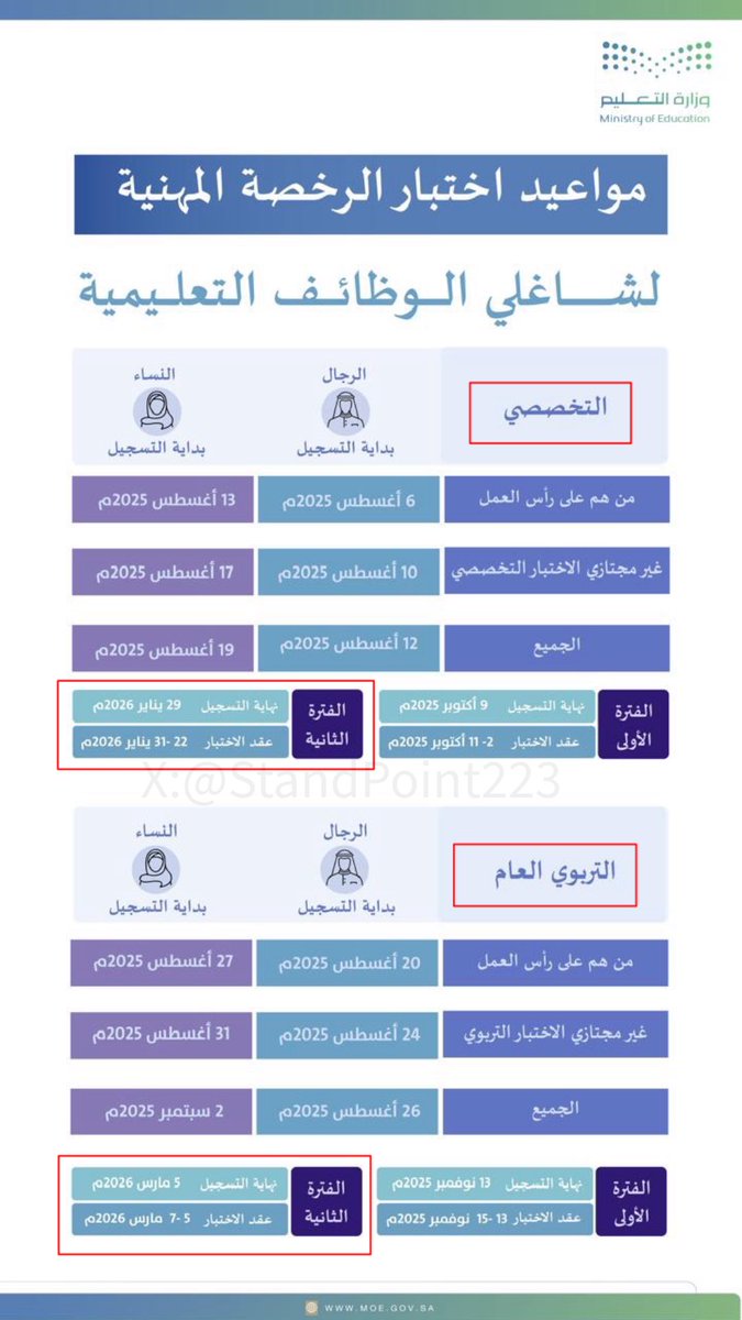 أتابع التعليم بترقب! tweet media