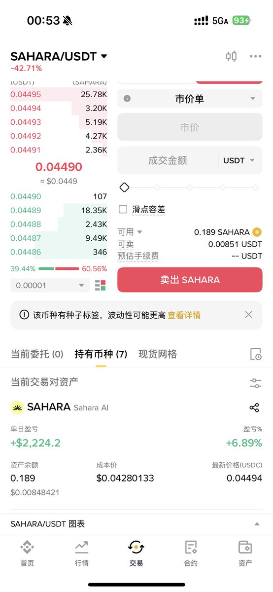 cookie1064's tweet image. $sahara

我也算凑个热闹，现货搞了点意思意思，已经结账了