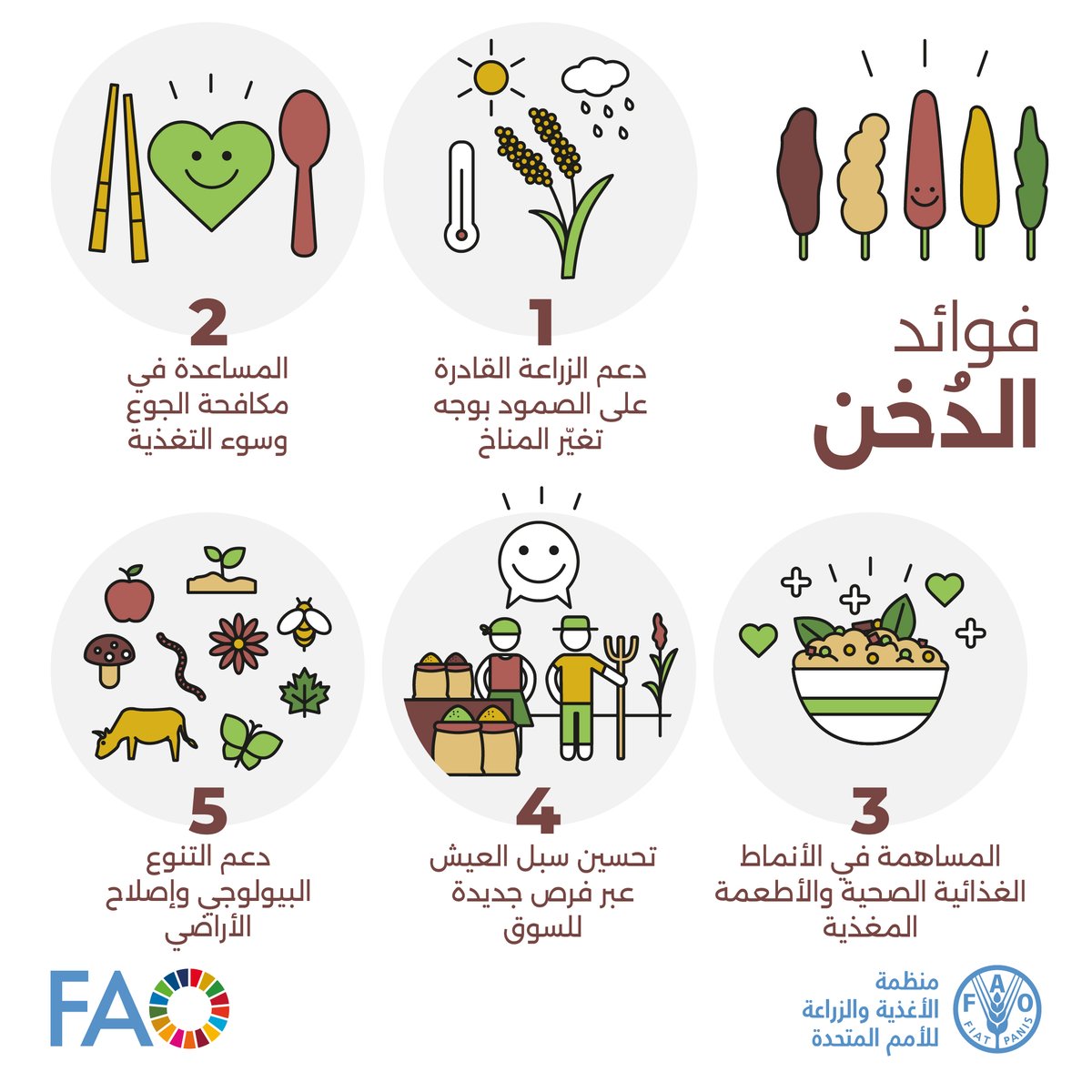 #الدُخن غني بالتراث ومليء بالإمكانيات، وهو مصدر غذاء مستدام ومغذي وقليل التكلفة.

5 أسباب لتضمين حبوب #الدُخن في نظامك الغذائي.

المزيد عن الدُخن هنا 👇🏽