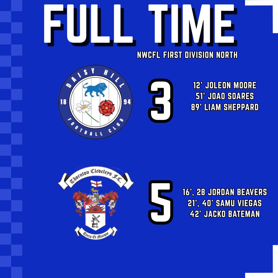 Daisy Hill FC tweet media