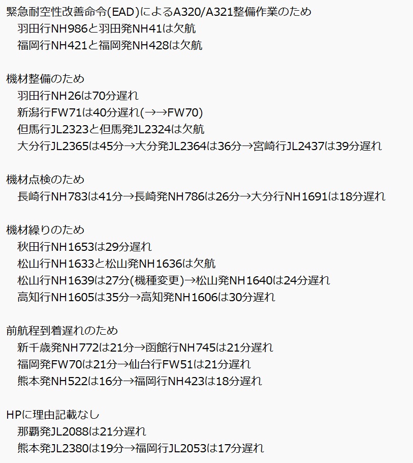 11/29の #伊丹空港 EADによるA320/A321の整備で、羽田1往復(NH986,41