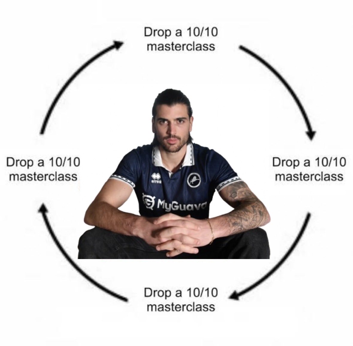 Have my kids #Millwall