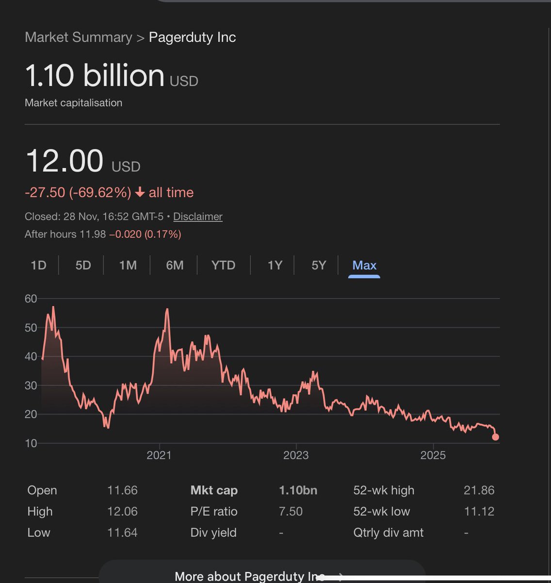 Jason ✨👾SaaStr.Ai✨ Lemkin tweet media