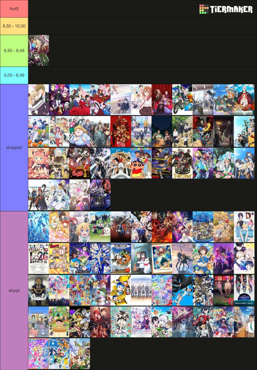 Timo__P's tweet image. Diese Season ist absolut nichts für mich. Ich schaue eine Serie, und die bewerte ich mit 6,75. Hoffe, die nächste Season wird besser.