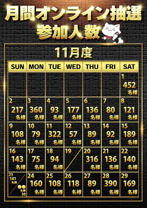 オーダー定数になりましたのでストップさせて頂きます。2025.9.20 本日のオンライン抽選参加人数は 『169名様』でした🕵️⚔️🤡 周年日