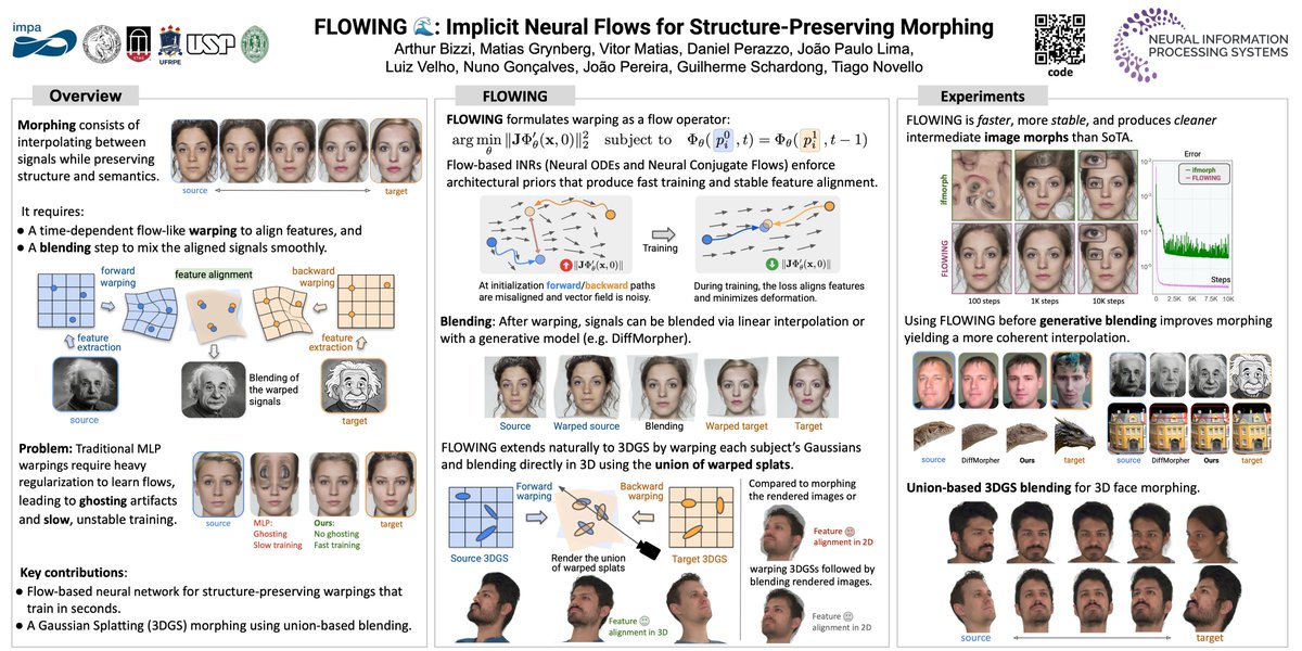 Tiago Novello tweet media