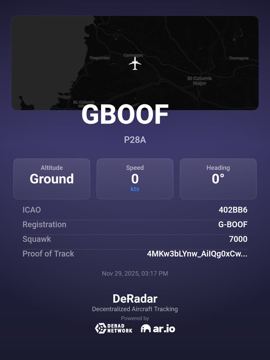 Ricombarry01's tweet photo. ✈️ GBOOF   
Aircraft: P28A
Altitude: Ground Level
Speed: 0 kts
Heading: 0°

Tracked via DeRadar - Decentralized Aircraft Tracking
Powered by @deradnet, @ar_io_network  and  @ArweaveEco 

#AviationNews #Derad #DePIN https://t.co/4JCy9bWkom