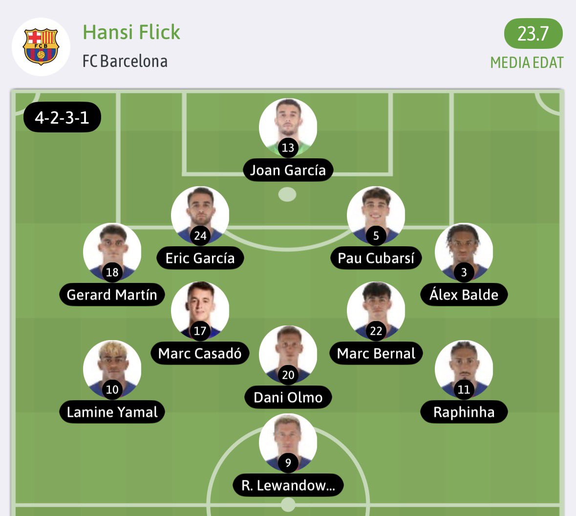 Aquest és el nostre Barça! 9 catalans a l’onze 😍😍🔵🔴