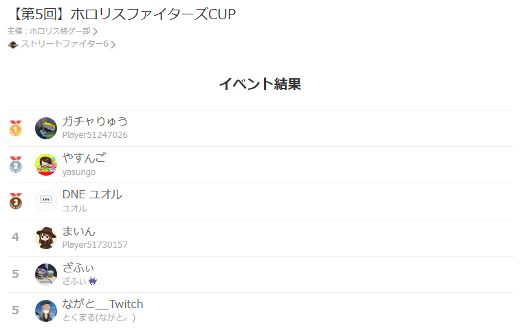 やすんご (@yasungo_sub) / Posts / X