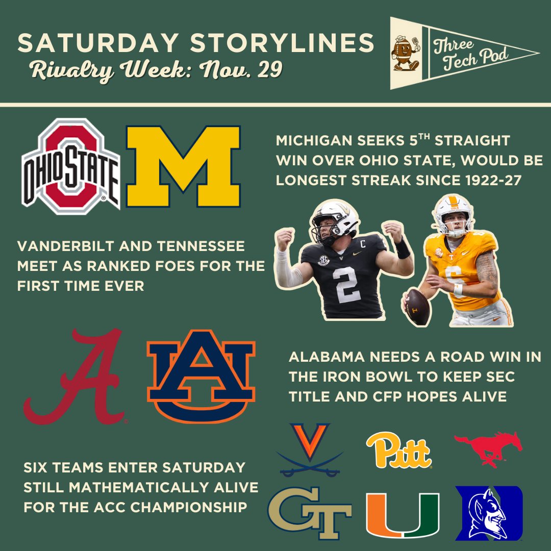 ThreeTechPod's tweet image. It all comes down to this...the LAST full Saturday of College Football this year.

Here are your Rivalry Week Saturday Storylines!