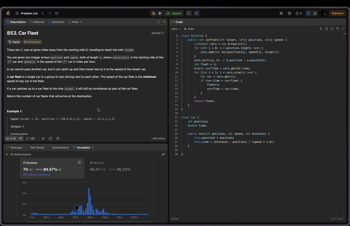 VHangEmHigh's tweet image. Day 67 of #100DaysOfCode ✅

- 853. Car Fleet
- 98. Validate Binary Search Tree

#LearnInPublic #LeetCode #DSA