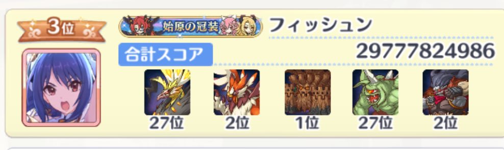 クラバトお疲れ様でした！
カノンとナーナを持って無かったばかりにスコハンムーブの凸になってしまって申し訳ない気持ちです🙏
#プリコネR