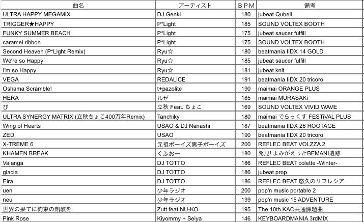 天使 翠🦈 tweet media