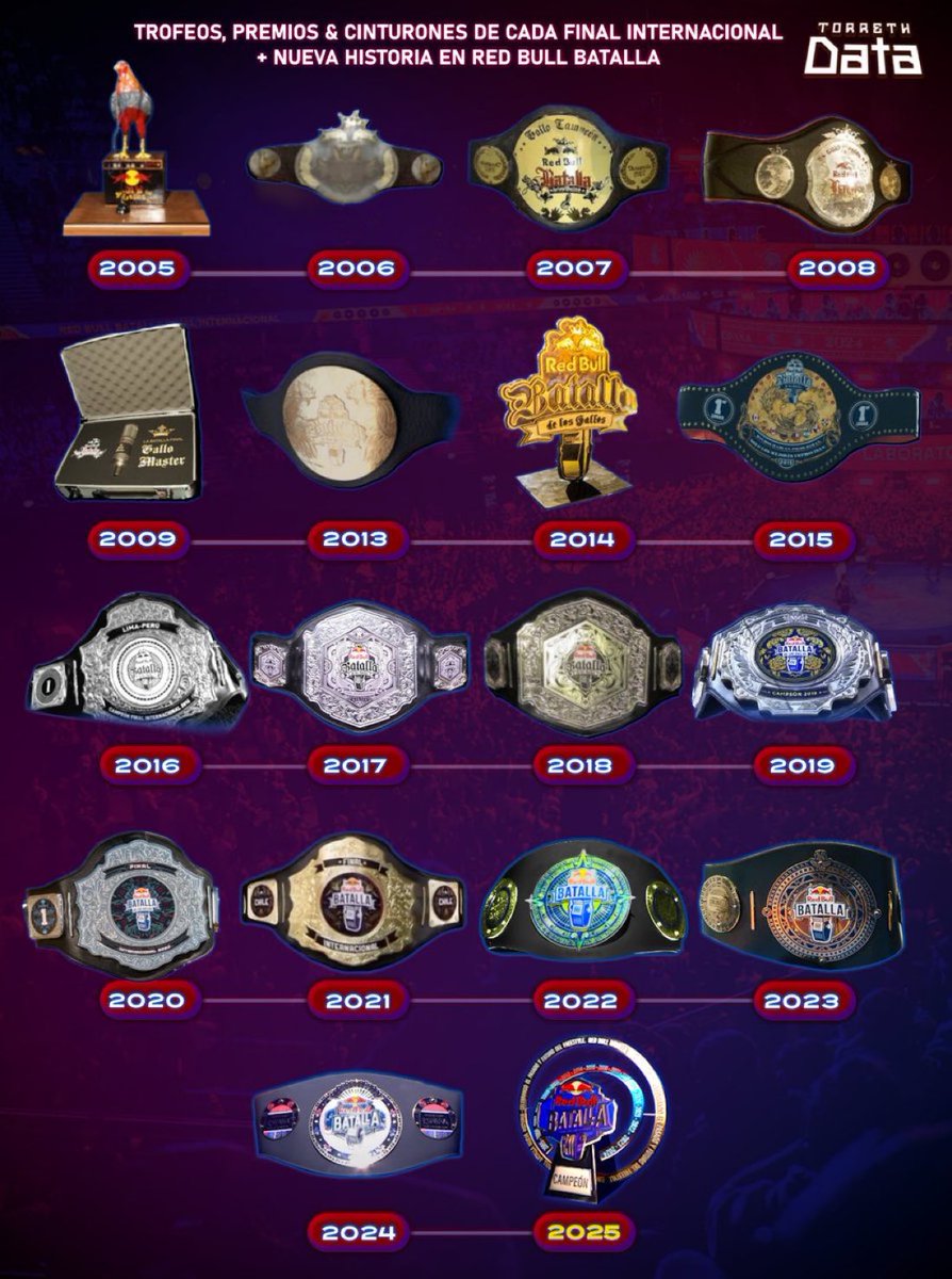 Quesadacid's tweet image. 