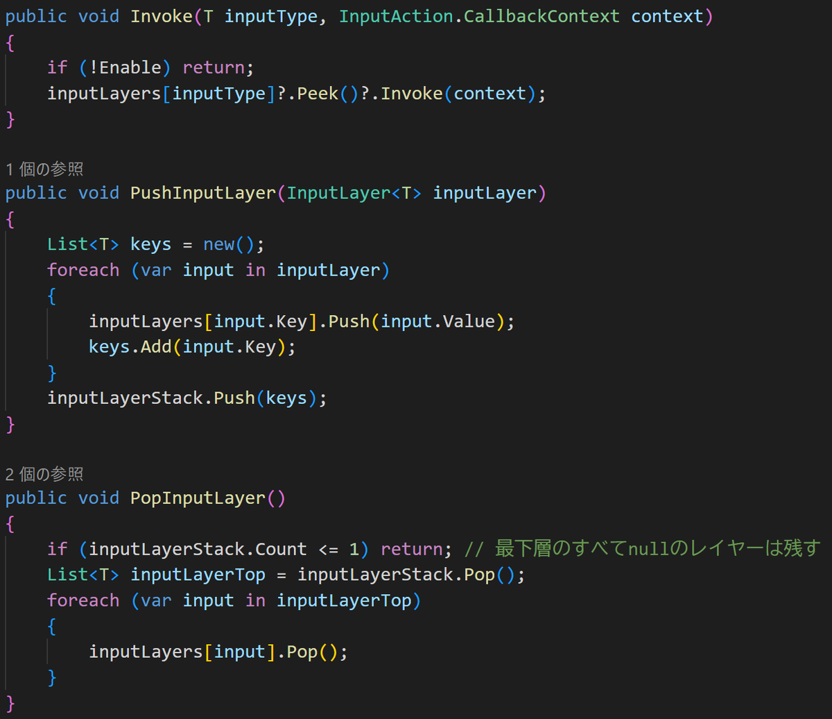 HatomeGames's tweet image. 以前言ってたこれ出来た。名付けてInputLayerSystem。
操作と関数の紐づけの辞書「InputLayer」を重ねてStackに積むことにした。
あるInputActionが発火した際、Stackの一番上にある関数が実行される
例えば左クリック時の操作を、選択しているUIオブジェクトによって変化させられる